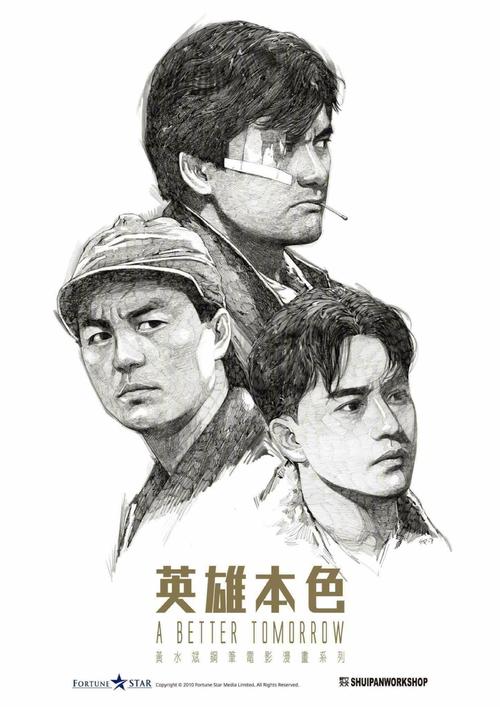 那不勒斯美术学院传媒毕业证